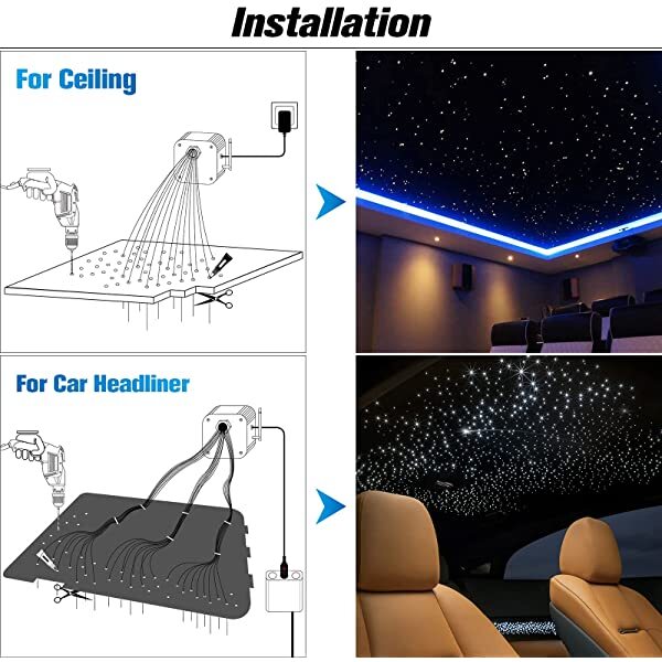 Installation for 2x6W Dual Head Twinkle RGBW Color Changing Starlight Headliner Kit | STARLightinCar.com