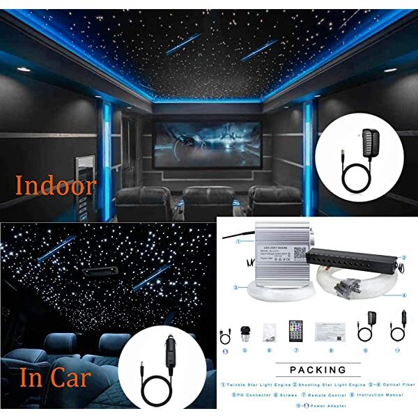 10W Twinkle RGBW Star Light Headliner Kit with Shooting Stars | STARLightinCar.com