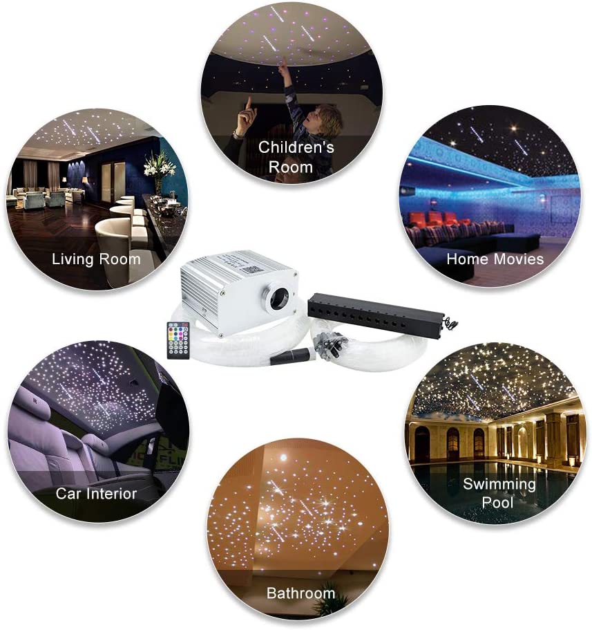 SANLI LED 10W Twinkle RGBW Fiber Optic Shooting Star Ceiling Lights for Car Truck SUV & Home Theaters Rooms | STARLightinCar.com