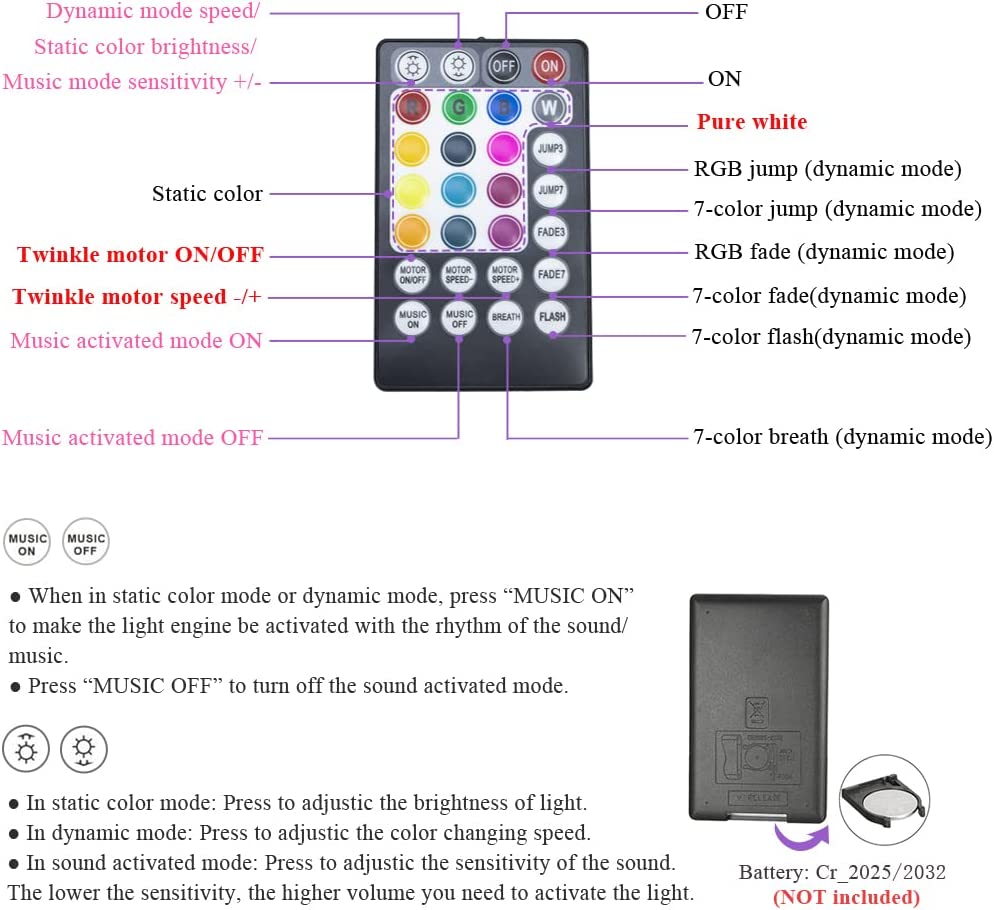 32W Bluetooth APP Rolls Royce Roof Lights for Car Truck SUV & Yachat Boats with Twinkle RGBW Colors