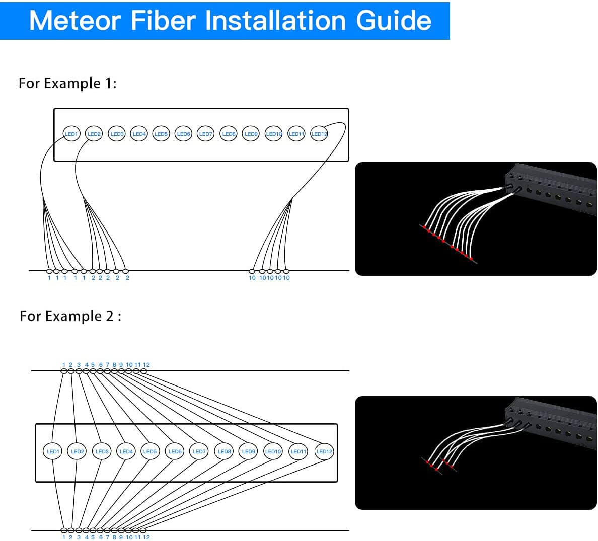 Installatoin Guide for 3W White LED Shooting Star Fiber Optic Kit | STARLightinCar.com