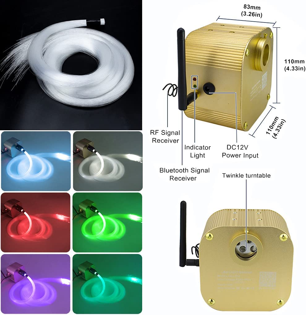 Dimensions for 16W Twinkle RGBW Starlight Headlining Kit | STARLightinCar.com