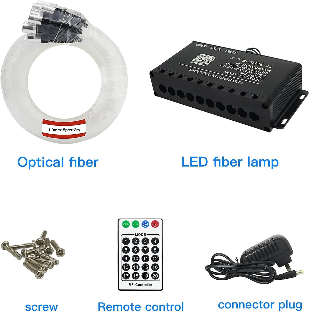 Package for 5W White Fiber Optic Shooting Star Ceiling Kit | STARLightinCar.com