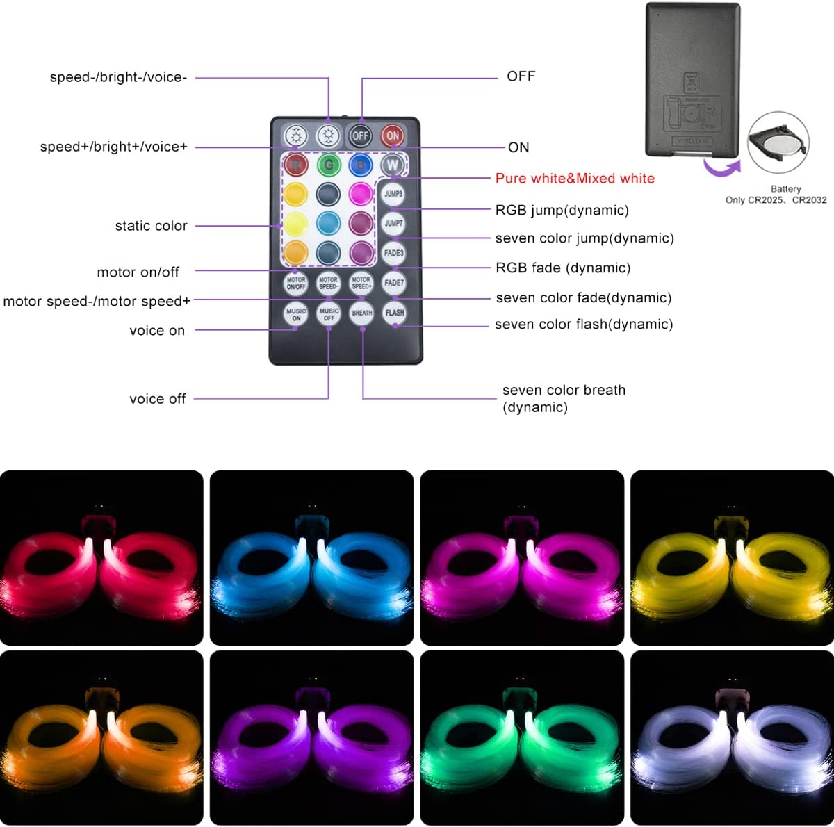 RF Controller for 2x10W RGBW Colors Twinkle Fiber Optic Star Lights | STARLightinCar.com