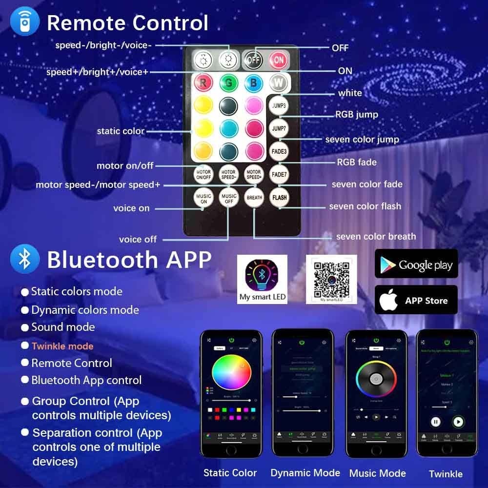 32W Bluetooth APP Rolls Royce Roof Lights for Car Truck SUV & Yachat Boats with Twinkle RGBW Colors