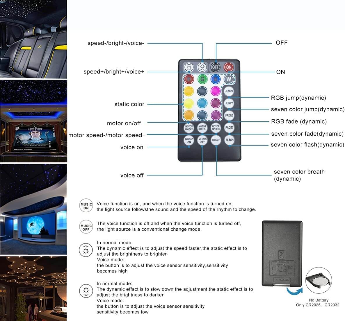 RF Remote Control for 16W Twinkle RGBW Starlight Headlining Kit | STARLightinCar.com