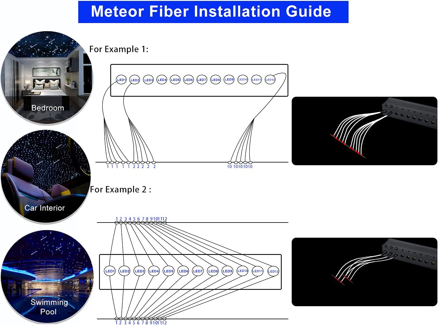 Installation Guide for 6W RGB Color Changing Star Light in Car Truck & Home Theater with Shooting Star | STARLightinCar.com