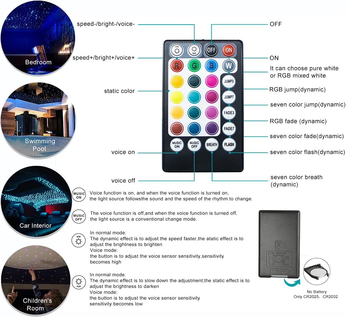 RF Controller for 6W RGB Color Changing Star Light in Car Truck & Home Theater | STARLightinCar.com