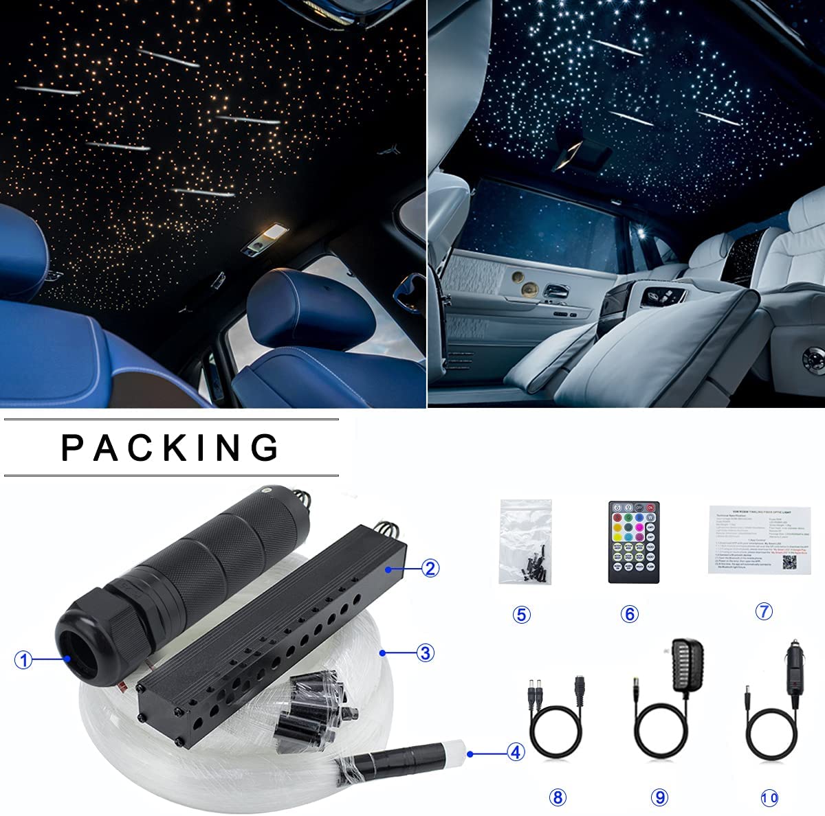 Package for 6W Fiber Optic Shooting Star Ceiling Lights | STARLightinCar.com