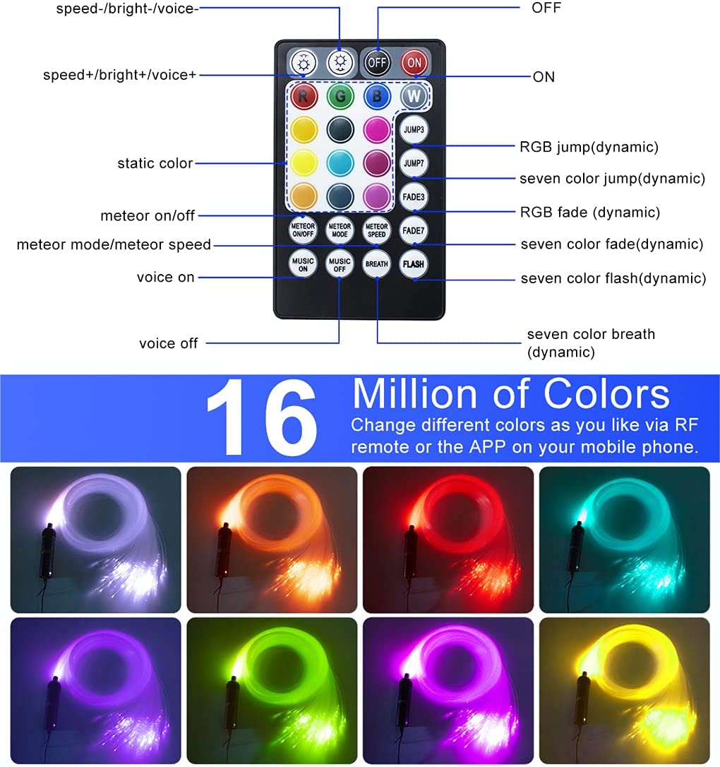 RF Controller for 6W Fiber Optic Shooting Star Ceiling Lights | STARLightinCar.com