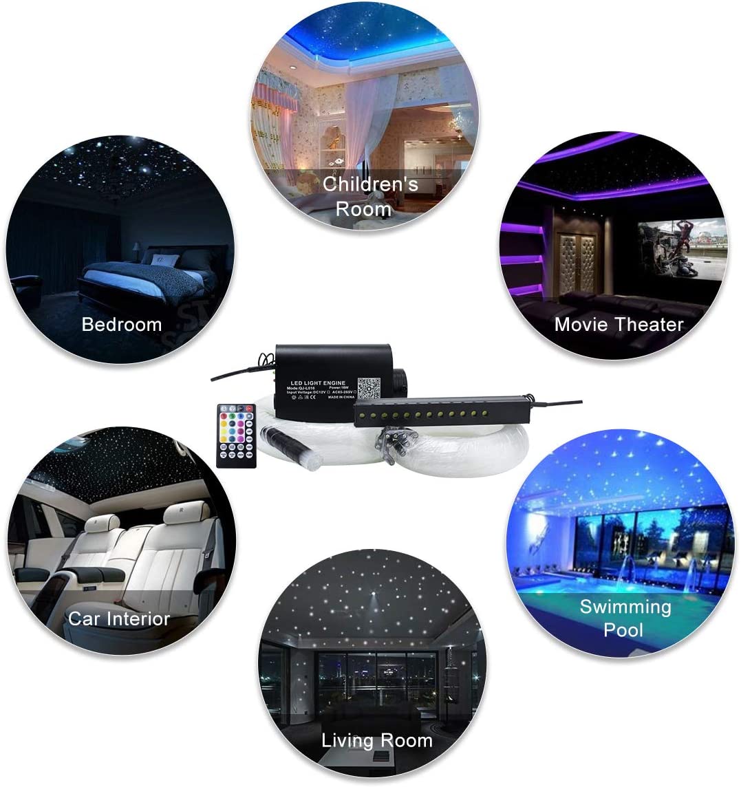 SANLI LED 16W RGBW Fiber Optic Shooting Star Ceiling Lights for Car Truck SUV & Home Theaters Rooms | STARLightinCar.com