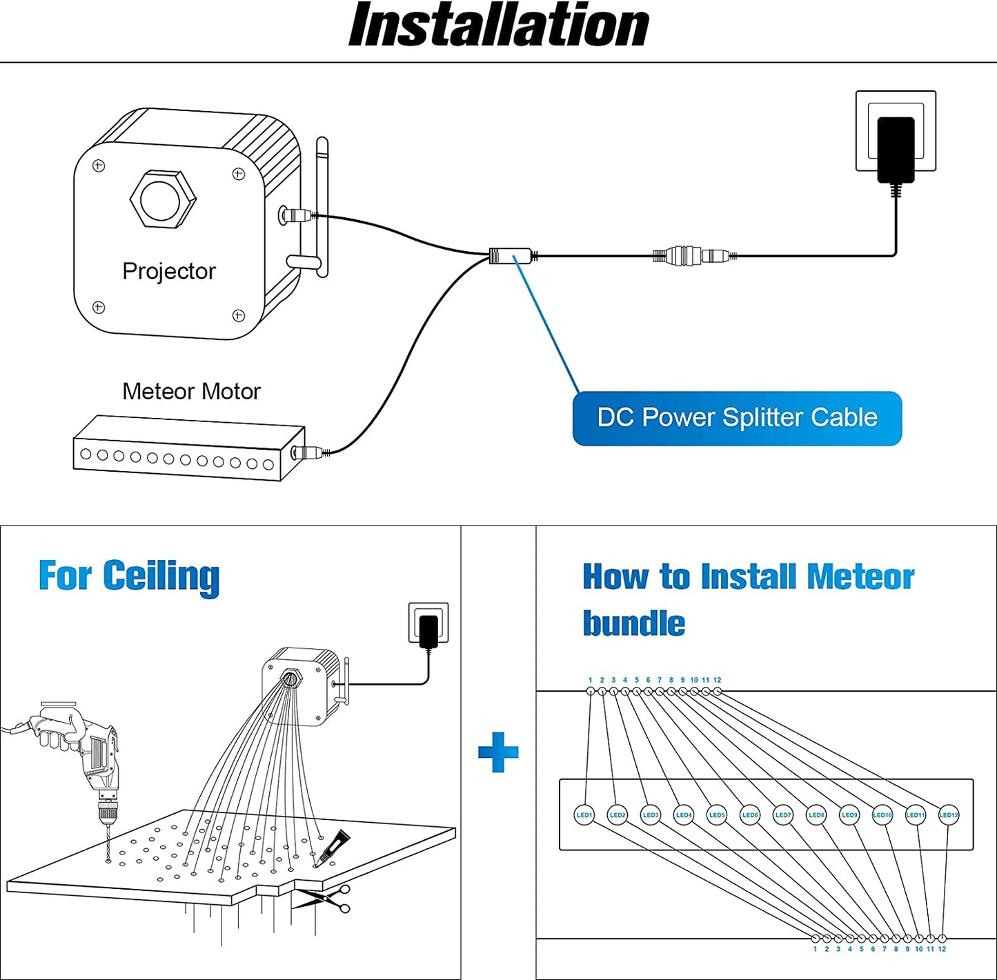 Installation for 2x6W Dual Head Twinkle RGBW Color Changing Starlight Headliner Kit with Meteor | STARLightinCar.com