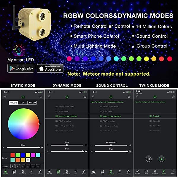 2x10W Twinkle RGBW Fiber Optic LED Illuminator for Star Lights in Car, Truck, SUV or Boats