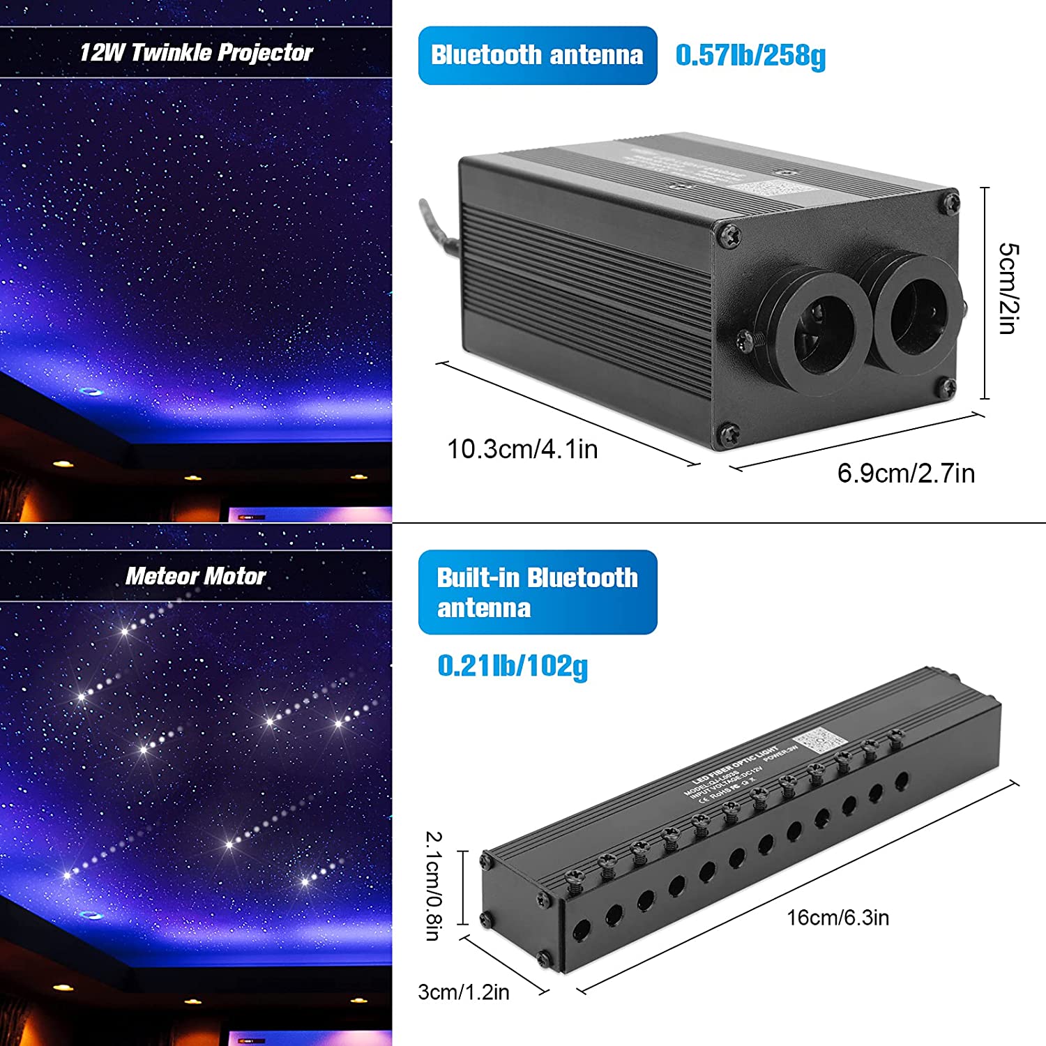 Size for 2x6W Dual Head Twinkle RGBW Color Changing Starlight Headliner Kit with Meteor | STARLightinCar.com