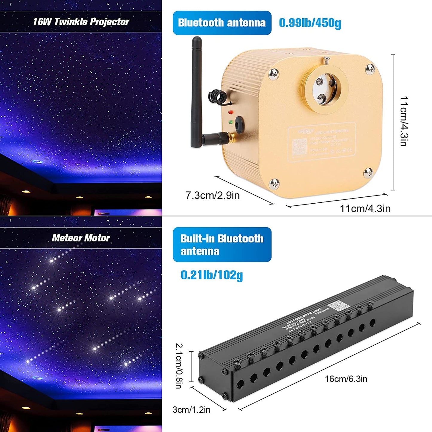 Size for 16W Twinkle RGBW Starlight Headlining Kit with Shooting Star | STARLightinCar.com