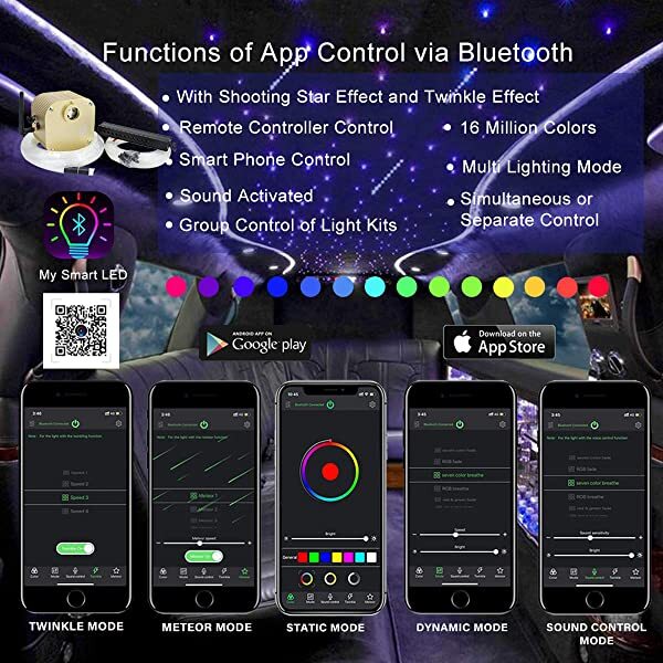 Bluetooth APP for SANLI LED Fiber Optic Shooting Star Ceiling Lights | STARLightinCar.com