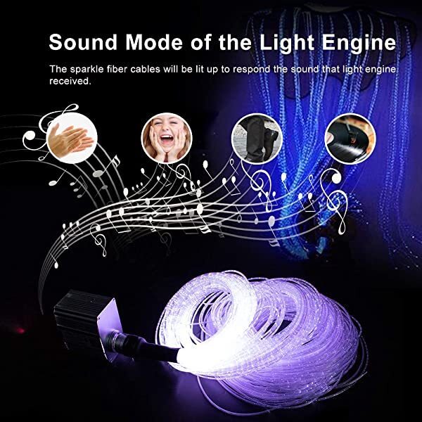 10W Twinkle RGBW Fibre Optic Sensory Lights for for Austism, Adults and Children