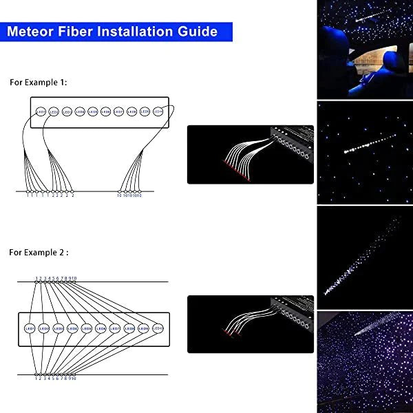 2x16W Bluetooth Starry Sky Headliner Lights for Car Truck & Home Theaters with PMMA Fiber Optic