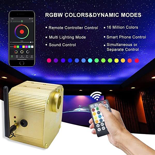 RGBW Color Changing for 16W Twinkle RGBW Starlight Headlining Kit | STARLightinCar.com