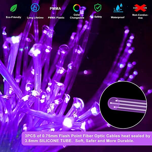 16W Twinkle RGBW Fiber Optic Sensory Lighting Kit for Nursery, Kindergarten, School & Hospital