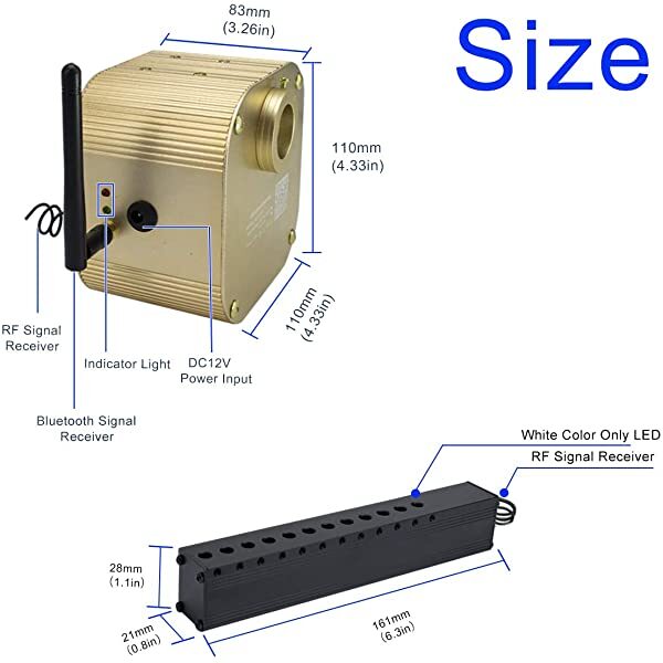 Size for Bluetooth APP for SANLI LED Fiber Optic Shooting Star Ceiling Lights | STARLightinCar.com