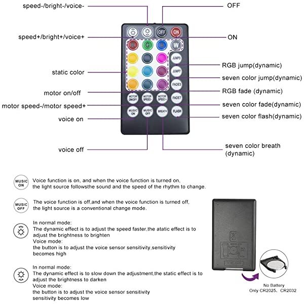 10W RGBW Twinkle LED Fiber Optic Illuminator for Star Light Headliner Kit with Bluetooth APP