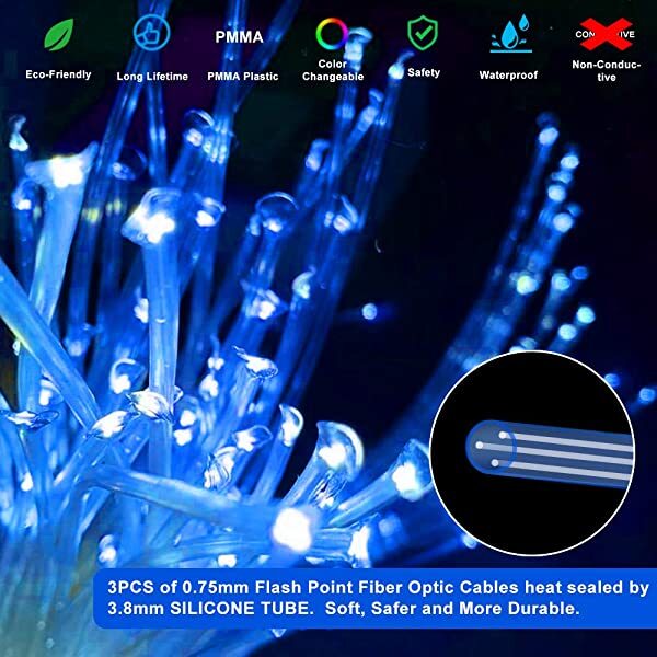 10W Twinkle RGBW Fibre Optic Sensory Lights for for Austism, Adults and Children